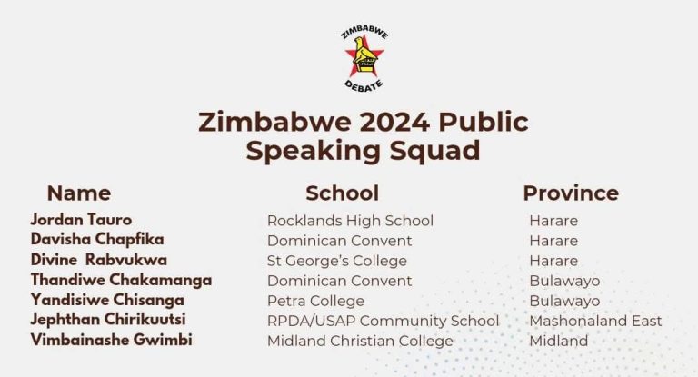 Zimbabwe 2024 Public Speaking Squad